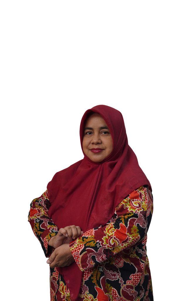 WIWIK CHURNIAWATI,S.Pd.